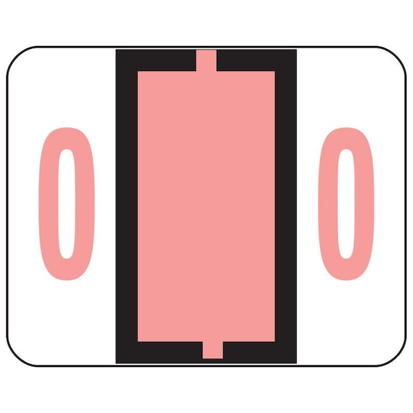 Label, Bccrn, Endtab, "0", Pink Pk